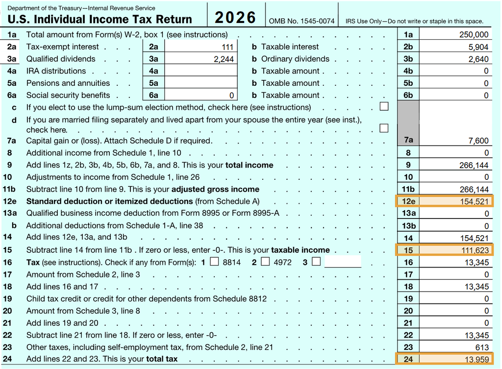 Hank and Peggy Hill hypothetical 2026 tax return proposed plan with Donor-advised fund.